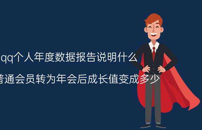 qq个人年度数据报告说明什么 QQ普通会员转为年会后成长值变成多少？